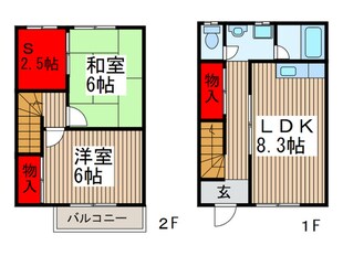 第５白幡サンハイツの物件間取画像